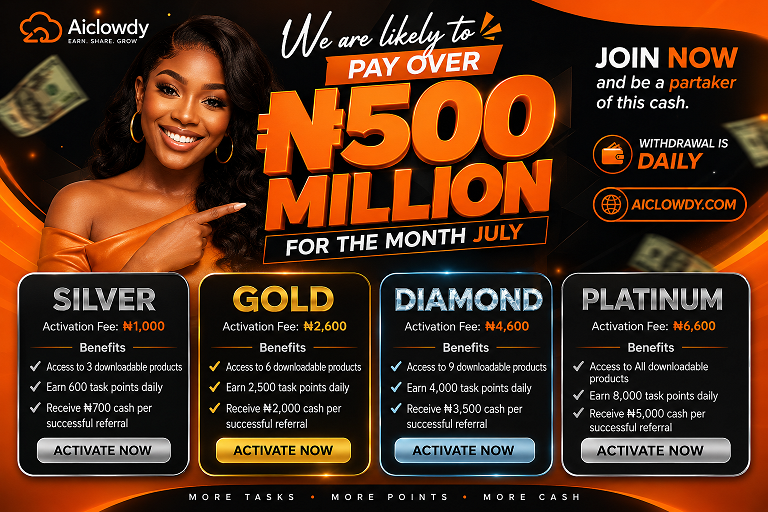 What Is AiClowdy? Learn, Earn, and Grow with Nigeria's Digital Learning and Rewards Platform